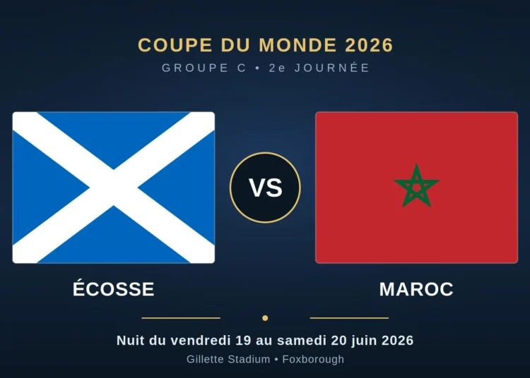 Coupe du Monde 2026 : Écosse – Maroc samedi à minuit, les compos probables