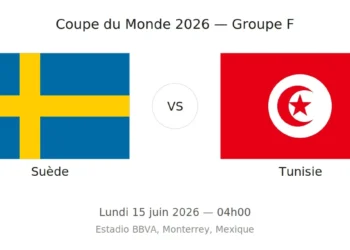 Coupe du Monde 2026 – Suède – Tunisie : 5-1