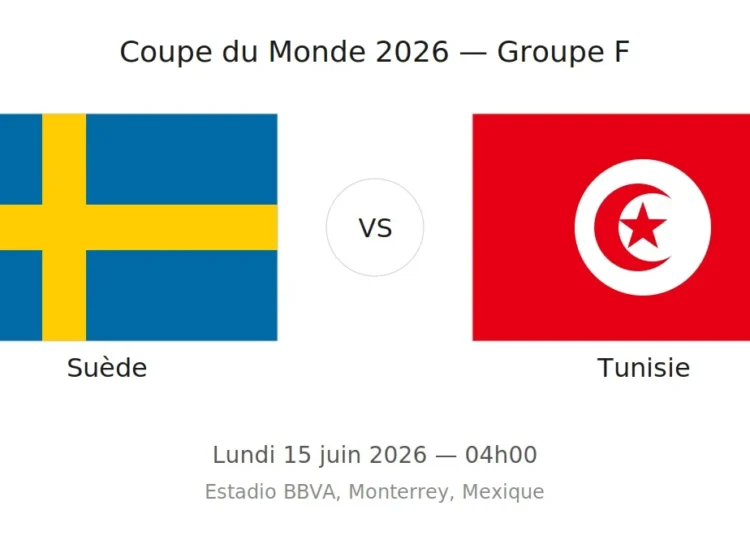Coupe du Monde 2026 – Suède – Tunisie : 5-1
