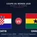 Coupe du Monde 2026 : Croatie – Ghana à 23h00, les compos probables