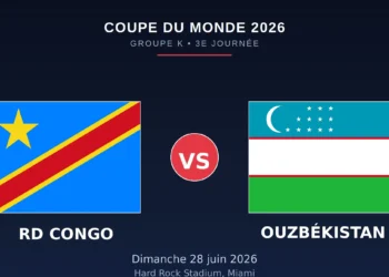 Coupe du Monde 2026 : RD Congo – Ouzbékistan à 01h30, les compos probables